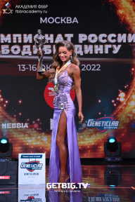 Чемпионат России по бодибилдингу - 2022