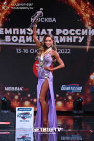 Чемпионат России по бодибилдингу - 2022