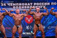 Чемпионат России по бодибилдингу - 2022