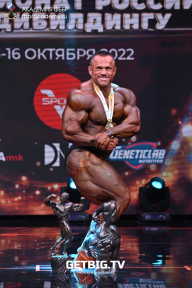 Чемпионат России по бодибилдингу - 2022