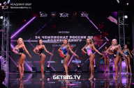 Чемпионат России по бодибилдингу - 2022
