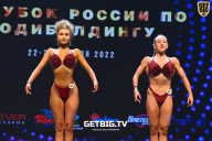 Кубок России по бодибилдингу - 2022