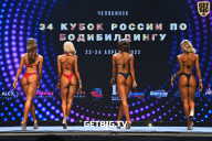 Кубок России по бодибилдингу - 2022