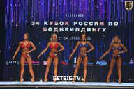 Кубок России по бодибилдингу - 2022