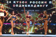 Кубок России по бодибилдингу - 2022