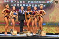 Кубок России по бодибилдингу - 2022