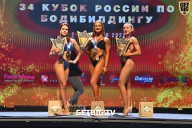 Кубок России по бодибилдингу - 2022