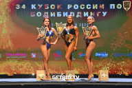 Кубок России по бодибилдингу - 2022