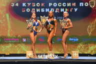Кубок России по бодибилдингу - 2022