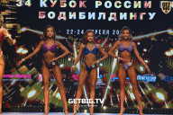 Кубок России по бодибилдингу - 2022