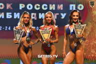 Кубок России по бодибилдингу - 2022