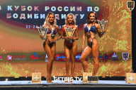 Кубок России по бодибилдингу - 2022