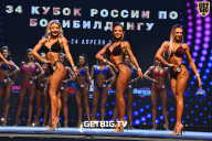 Кубок России по бодибилдингу - 2022