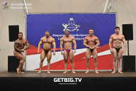 Чемпионат Санкт-Петербурга по бодибилдингу - 2022