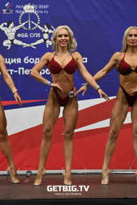 Чемпионат Санкт-Петербурга по бодибилдингу - 2022