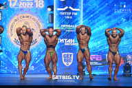 Чемпионат Санкт-Петербурга по бодибилдингу - 2022