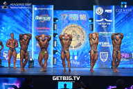 Чемпионат Санкт-Петербурга по бодибилдингу - 2022