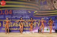 Региональный турнир Тверской области по бодибилдингу, посвященный Дню Победы