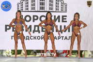 Железный кубок Ярославля - 2022