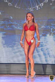 Кубок Ярославской области по бодибилдингу - 2022