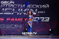 Grand Prix Dudushkin Fitness Family - 2023