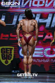 Grand Prix Dudushkin Fitness Family - 2023