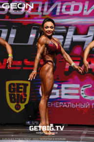 Grand Prix Dudushkin Fitness Family - 2023