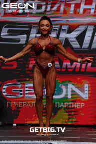 Grand Prix Dudushkin Fitness Family - 2023