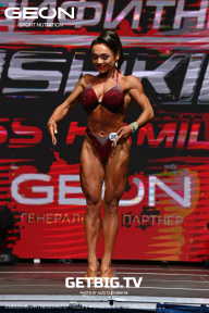 Grand Prix Dudushkin Fitness Family - 2023