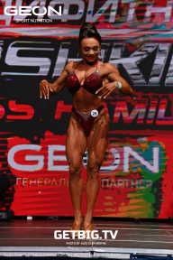 Grand Prix Dudushkin Fitness Family - 2023