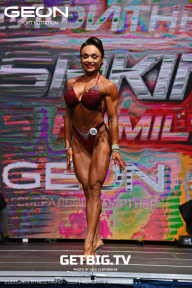 Grand Prix Dudushkin Fitness Family - 2023