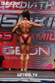 Grand Prix Dudushkin Fitness Family - 2023