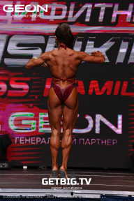 Grand Prix Dudushkin Fitness Family - 2023