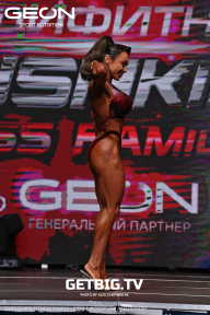 Grand Prix Dudushkin Fitness Family - 2023