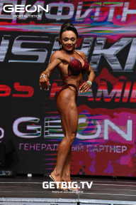 Grand Prix Dudushkin Fitness Family - 2023