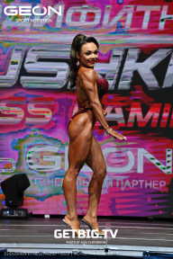 Grand Prix Dudushkin Fitness Family - 2023