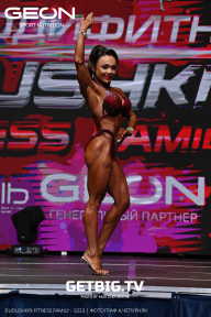 Grand Prix Dudushkin Fitness Family - 2023