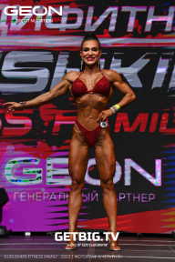 Grand Prix Dudushkin Fitness Family - 2023
