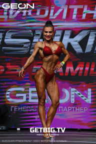 Grand Prix Dudushkin Fitness Family - 2023