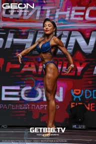 Grand Prix Dudushkin Fitness Family - 2023