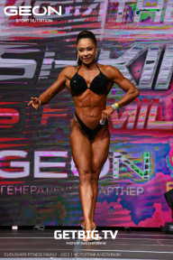 Grand Prix Dudushkin Fitness Family - 2023