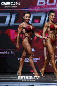 Grand Prix Dudushkin Fitness Family - 2023