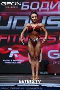 Grand Prix Dudushkin Fitness Family - 2023