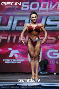 Grand Prix Dudushkin Fitness Family - 2023