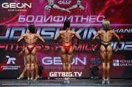Grand Prix Dudushkin Fitness Family - 2023