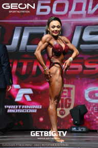 Grand Prix Dudushkin Fitness Family - 2023