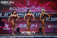 Grand Prix Dudushkin Fitness Family - 2023