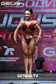 Grand Prix Dudushkin Fitness Family - 2023