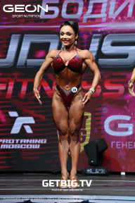 Grand Prix Dudushkin Fitness Family - 2023