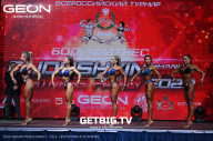 Grand Prix Dudushkin Fitness Family - 2023